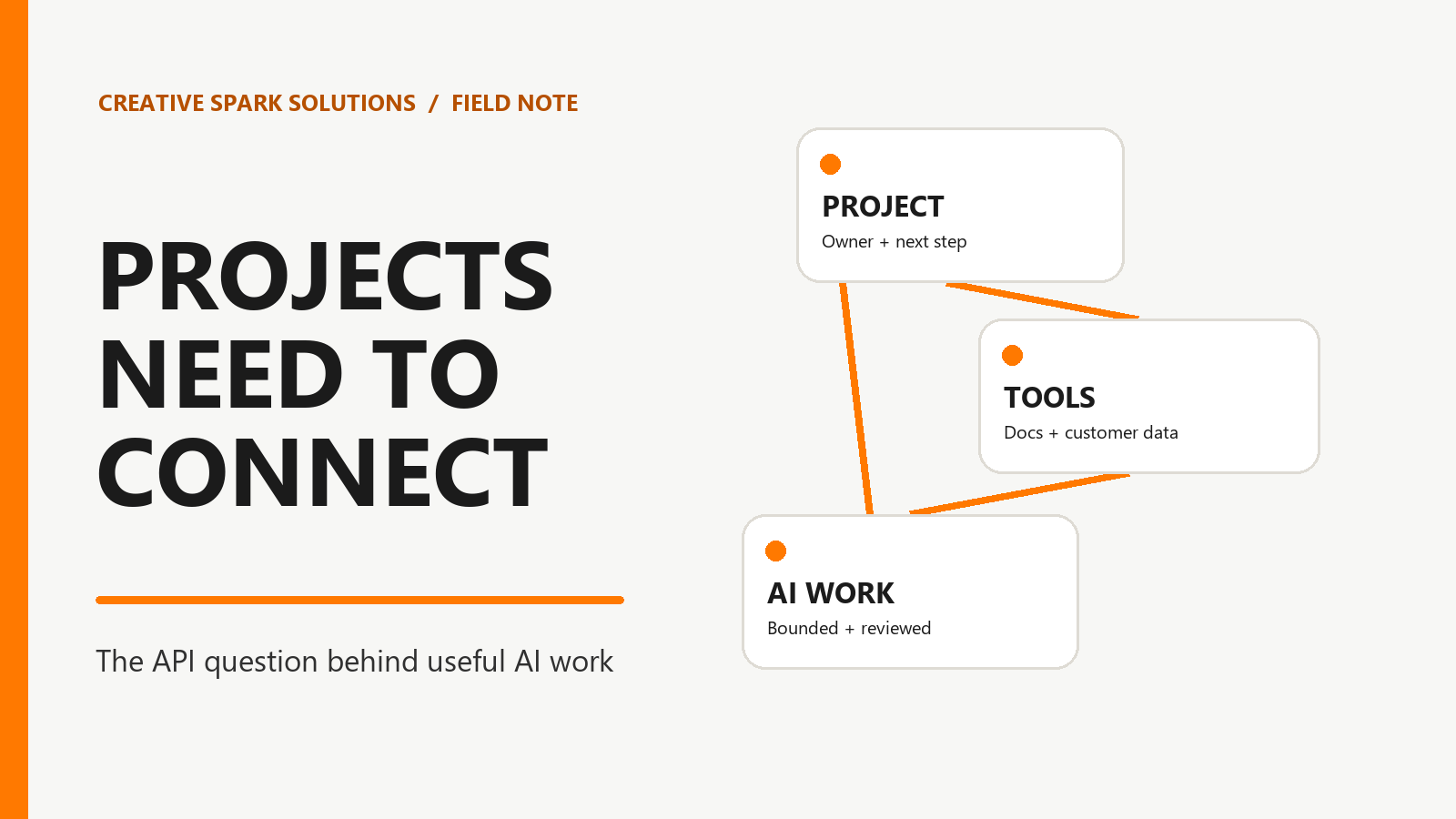 Your Project Manager Is an Integration Decision title image