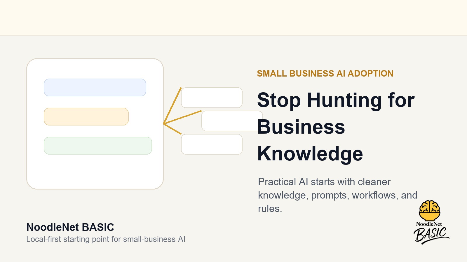 Title card: Stop Hunting for Business Knowledge